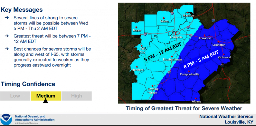 Severe Weather Likely Today | Laker Country 104.9 FM WJRS